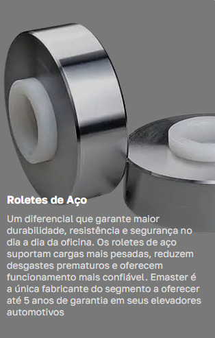 Imagem Roletes de Aço